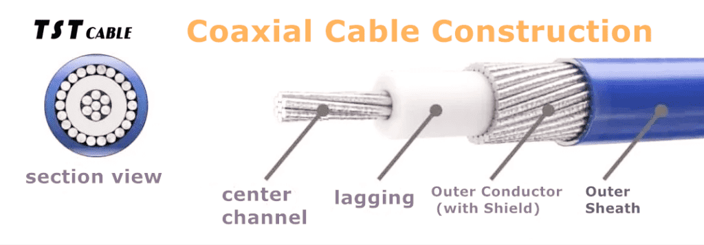 Coaxial Cable Knowledge Explanation